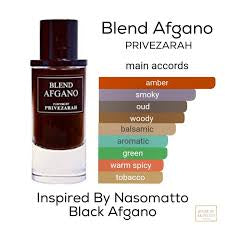 BLEND AFGANO 80ml EDP Unisex