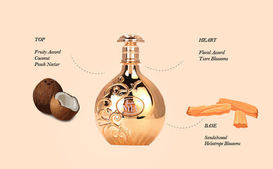 ARABIYAT PRESTIGE NYLA EDP 8OML BY MY PERFUMES