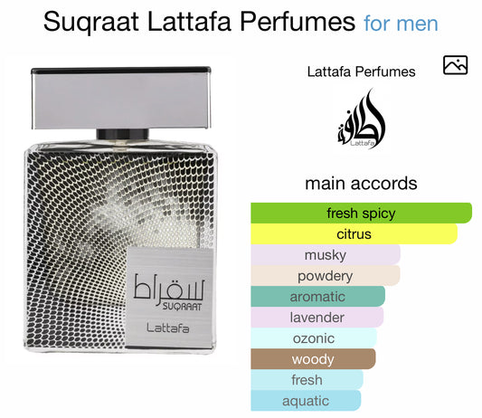 Suqraat 100ml EDP by Lattafa For Him