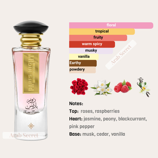 Rose Paris EDP 100ml For Her