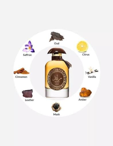 Ra’ed Oud 100ml EDP By Lattafa Unisex
