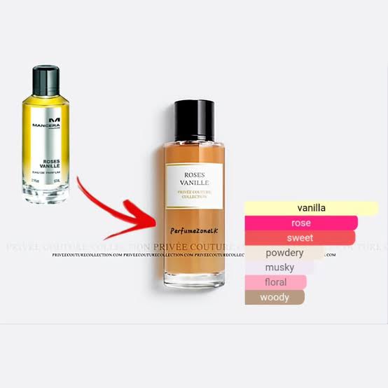 Roses Vanille Privee Couture Collection 30ml Unisex Similar To ( Mancera Roses Vanilla ) Travel Size